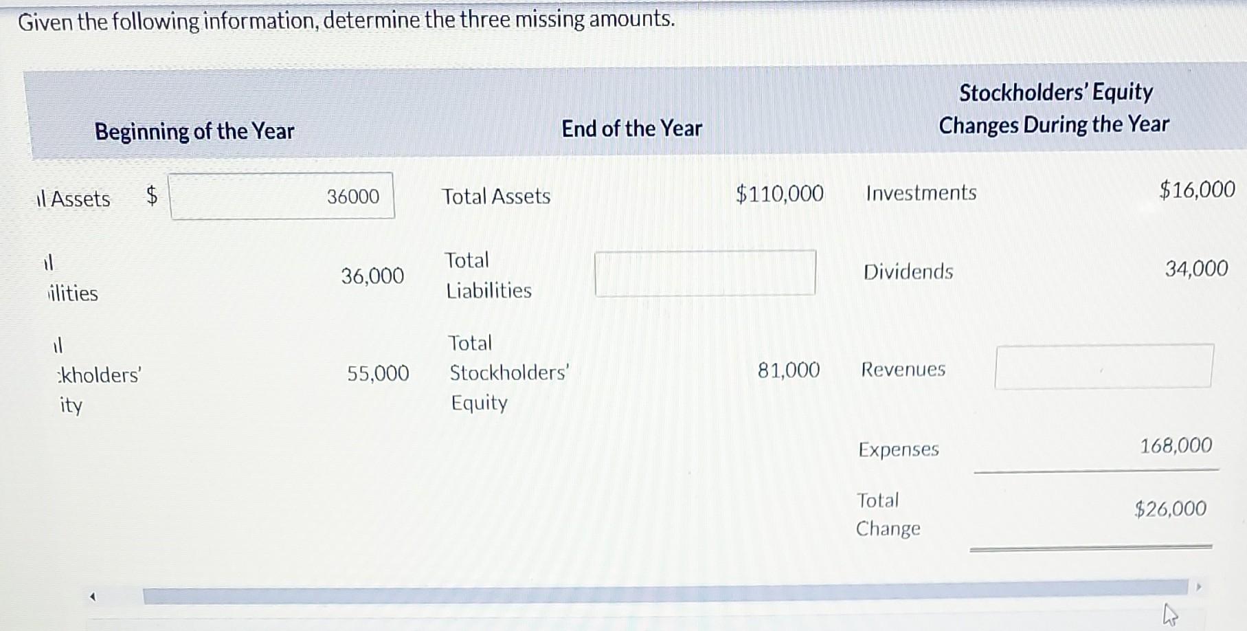  Could you please explain this exercise to me? I'm so lost.