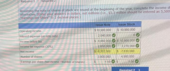 is trying to decide between the following two alternatives to finance its