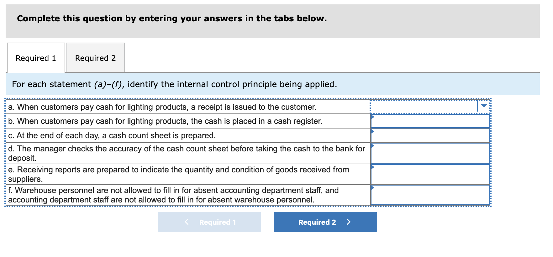 5-3] CP5-1 (Static) Identifying Internal Control Principles in Cash Receipts and Disbursements