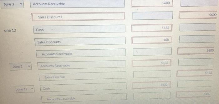 price of $5,900 with terms of 3/10,n/60. fab. shipping point. An invoice