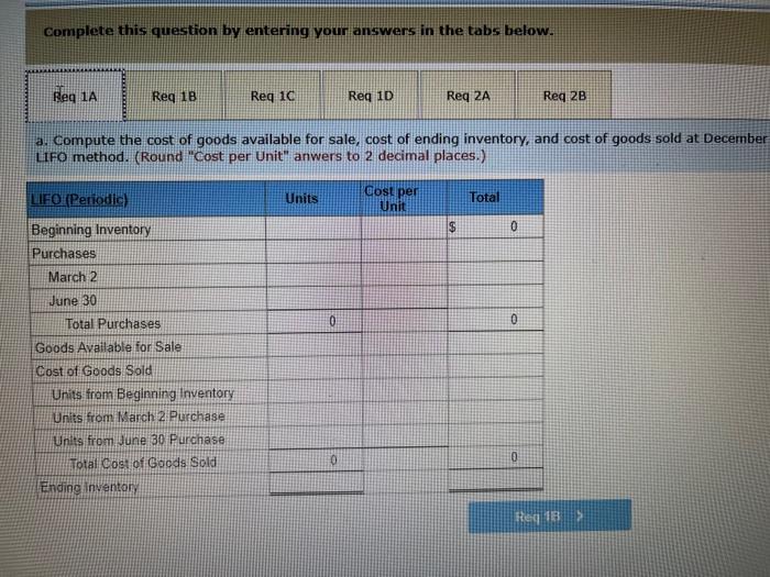 far. It does no Scrappers Supplies tracks the number of units purchased