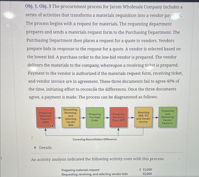 for improvement are: Average process cost per payment: Total Activitv cost /