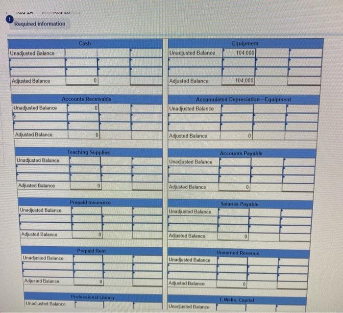 Wells Technical Institute (WTI), a school owned by Tristana Wells, provides training