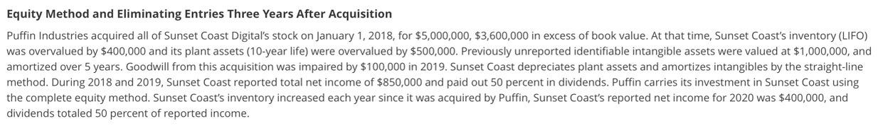 Need help with everything I have gotten wrong so far. Equity