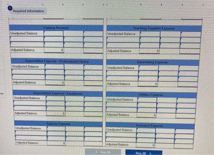 training to groups in off-site locations. WTI initially records prepaid expenses and