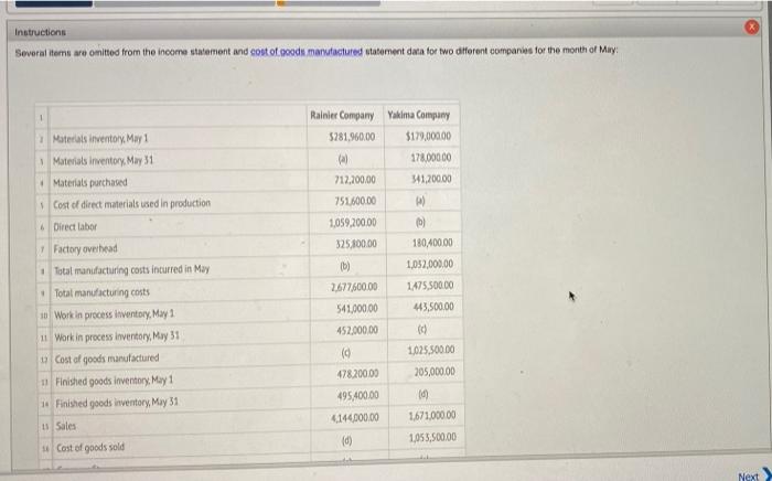 please complete the following part A, B, C Instructions Several terms are