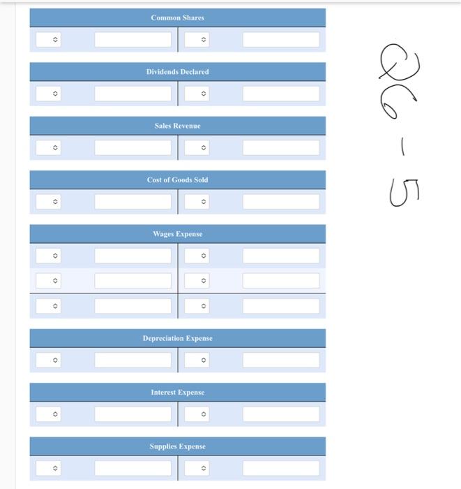 Attempt in Progress Q Q 6-1 Evergreen Retail Company, whose fiscal year