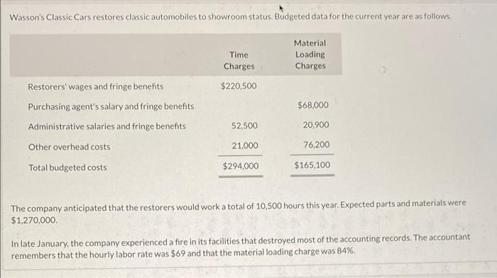  Please help, DO NOT do it if you don't know it.