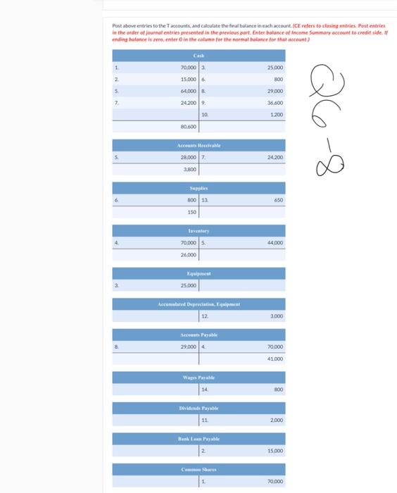 shares for $70,000 cash on January 1, 2020. Borrowed $15,000 of additional