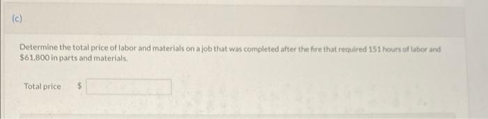 for the current year are as follows. Restorers' wages and fringe benefits