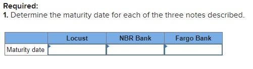 JOURNAL ENTRIES FOR PART 5 BELOW ********* Required information Problem 9-1A Short-term