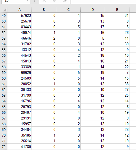 Ed= Employee's years of education Ex = Employee's years of working experience