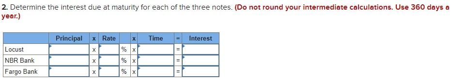 notes payable transactions and entries LO P1 [The following information applies to