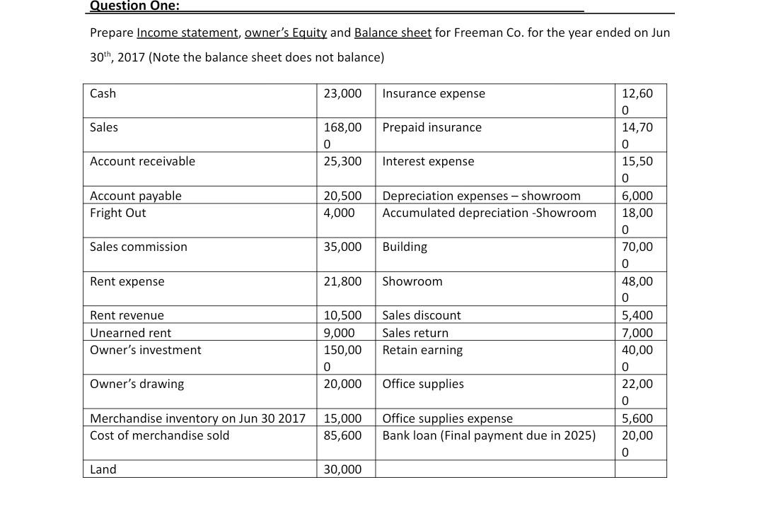  this is the second time, I'm uploading this question. the first