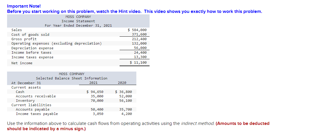 ACC 161 Important Note! Before you start working on this problem, watch