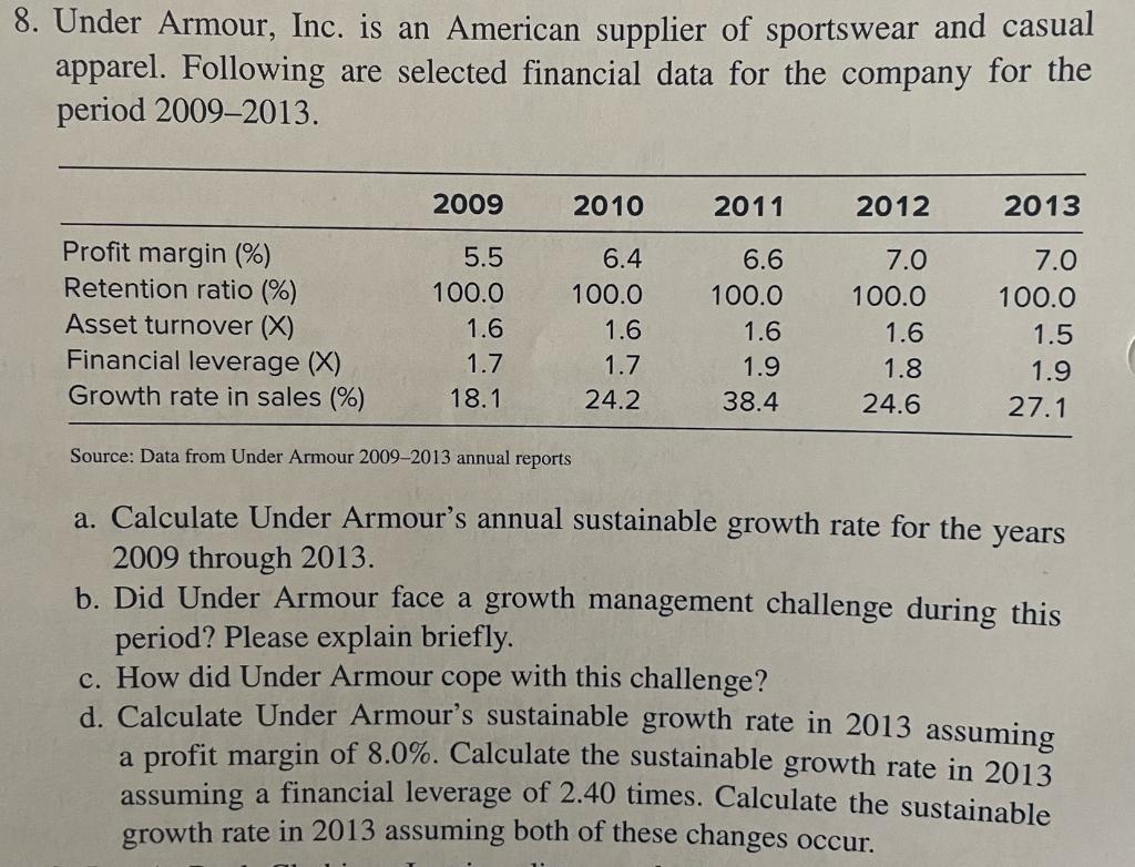 ***PLEASE SHOW WORKING NOTES --- I've included mine to compare my calculations