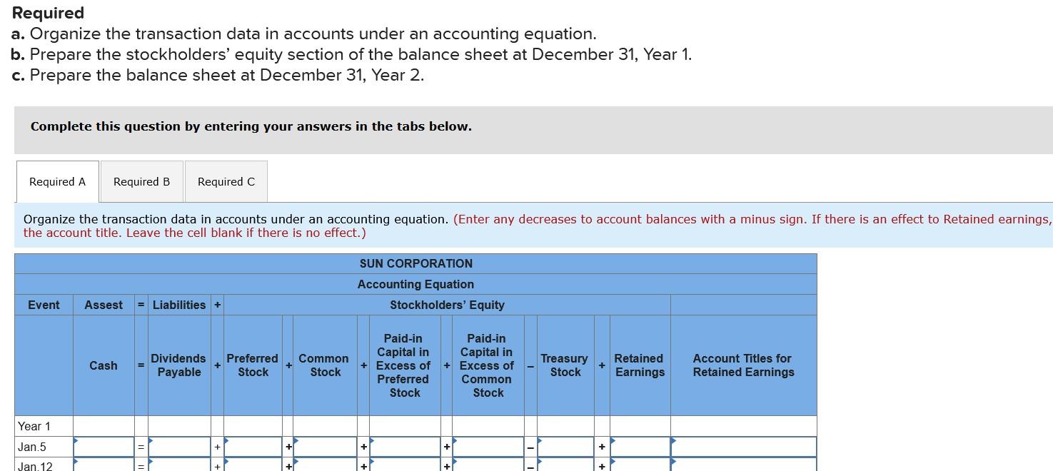 data required. Sun Corporation received a charter that authorized the issuance of