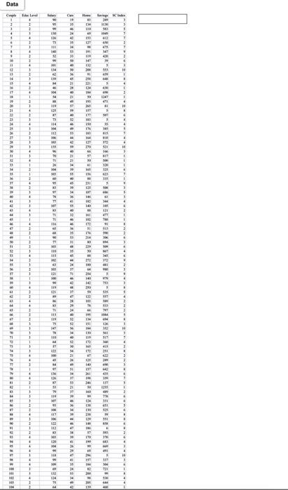 plots? due by sunday 11:59 pm Consider the (fictional) data in the