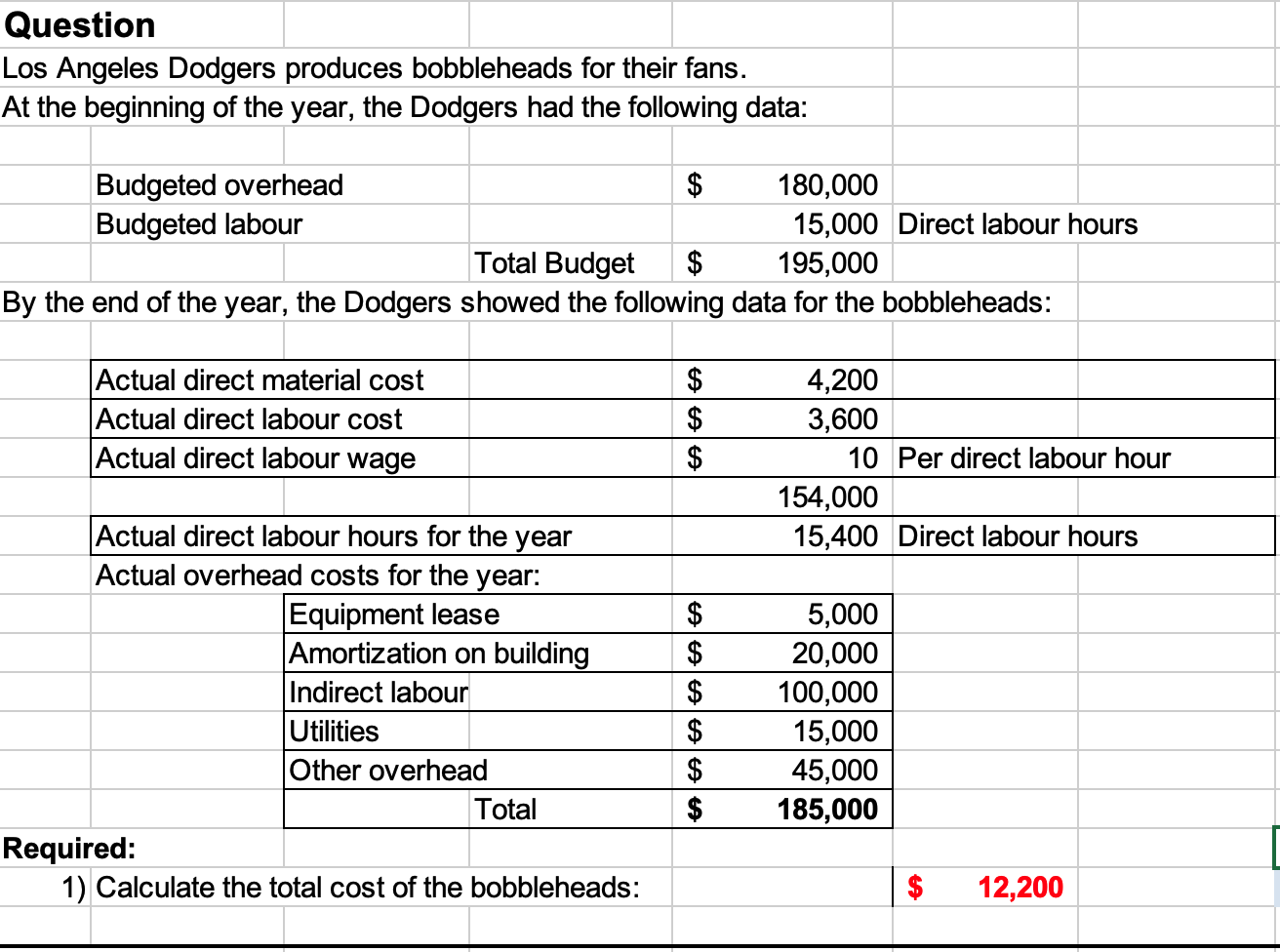  Can someone explain this in detail please. The answer is provided