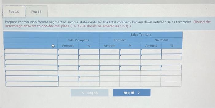 Vulcan Company's contribution format income statement for June is as follows: Vulcan