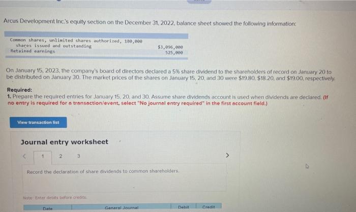  Arcus Development inc's equity section on the December 31, 2022, balance