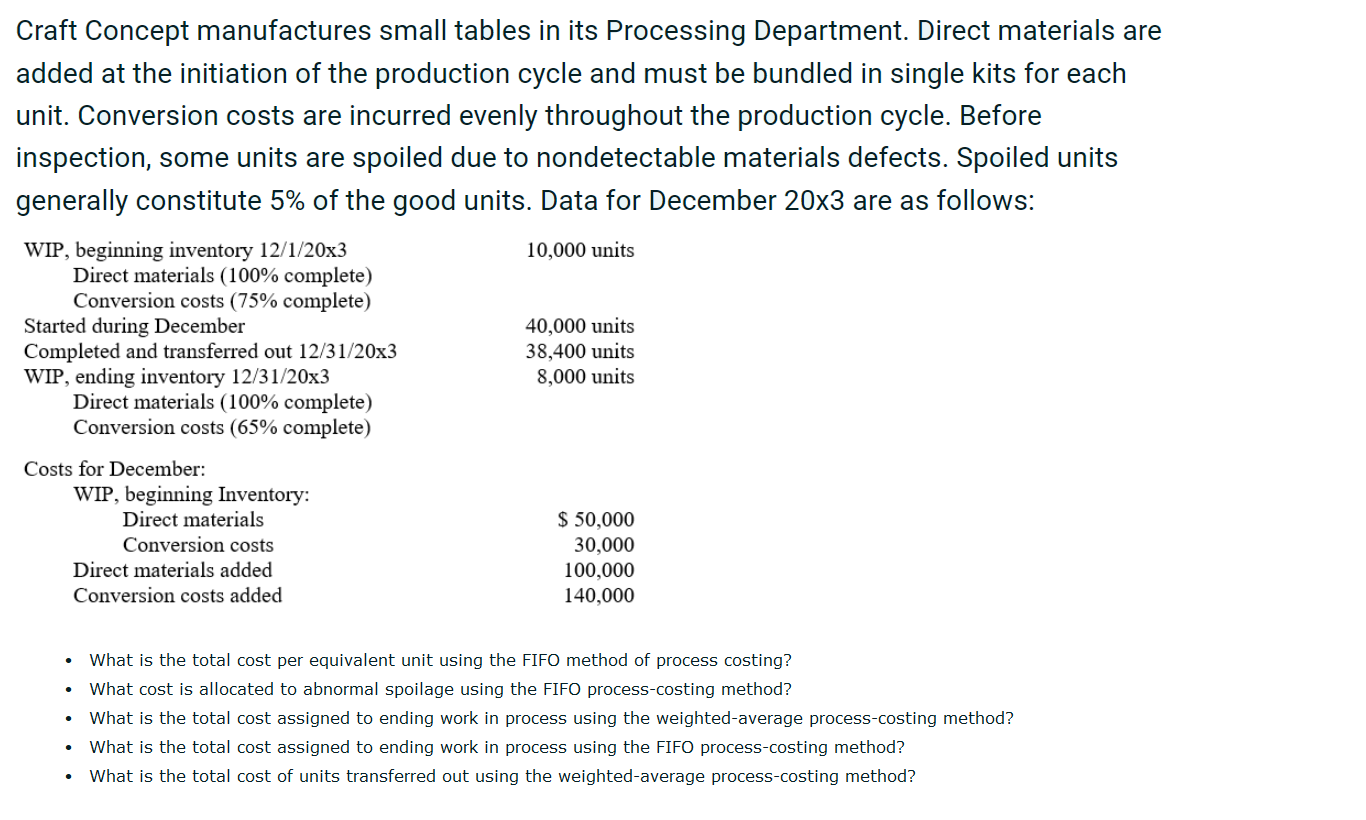 PLEASE ANSWER THIS URGENT. I WILL SURELY UPVOTE!!! Craft Concept manufactures small