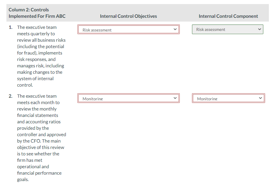 Options : Compliance, Control Activities, Control Environment, Information and Communication, Monitoring, Operations,