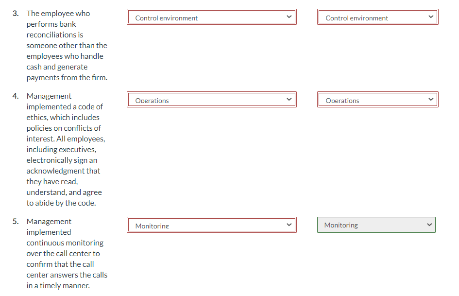 Operations and Reporting Objectives, Operations, Reporting and Compliance Objectives, Reporting, Risk Assessment.