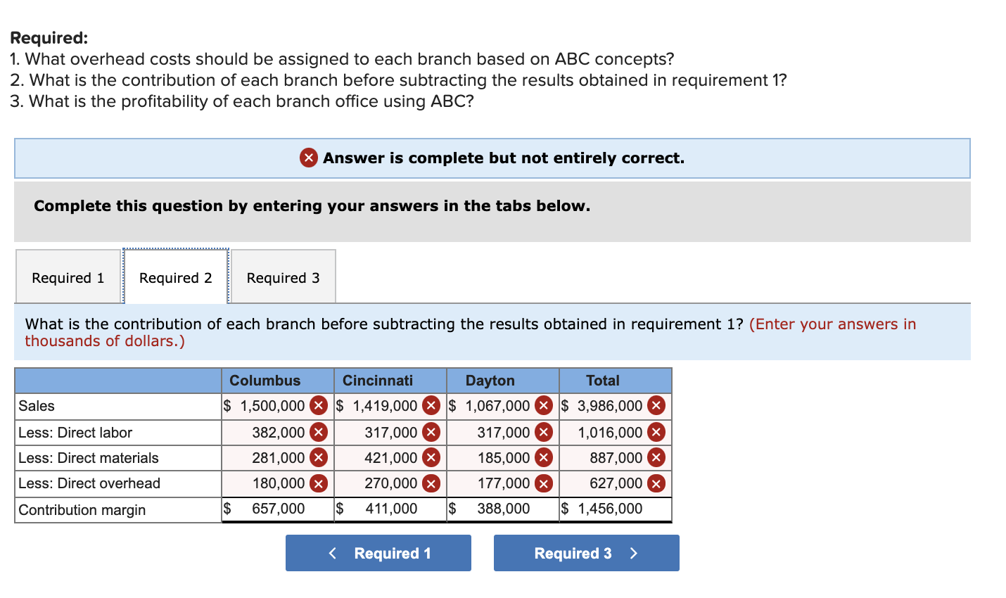 consulting services through its three branch offices in Columbus, Cincinnati, and Dayton,