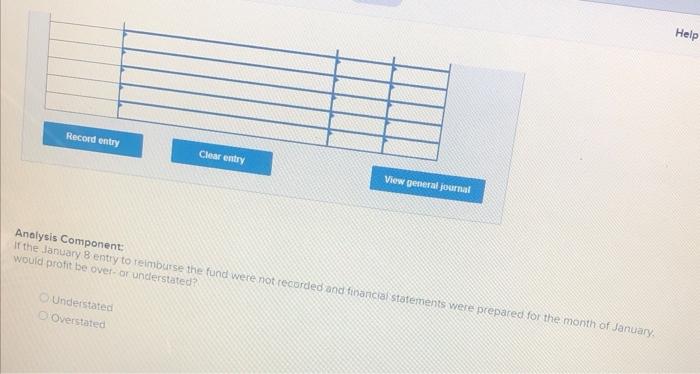 January 8, the fund contained $32 29 in cash and receipts for