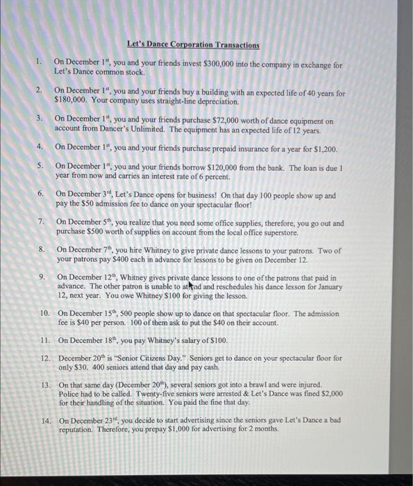 Let's Dance Corporation Chart of Accounts Let's Dance Corporation Transactions 1. On