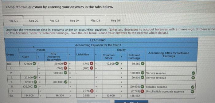 right, but im confused on the rest.thank you :) Required Information [The