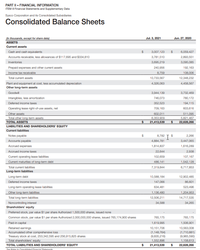What is Sysco's Return on Assets (ROA) for the most recent fiscal