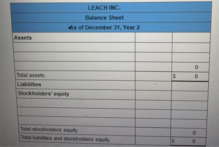 1. Issued $10,000 of common stock for cash. 2. Provided $80,000 of