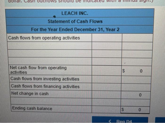 services on account. 3. Provided $29,000 of services and received cash. 4.