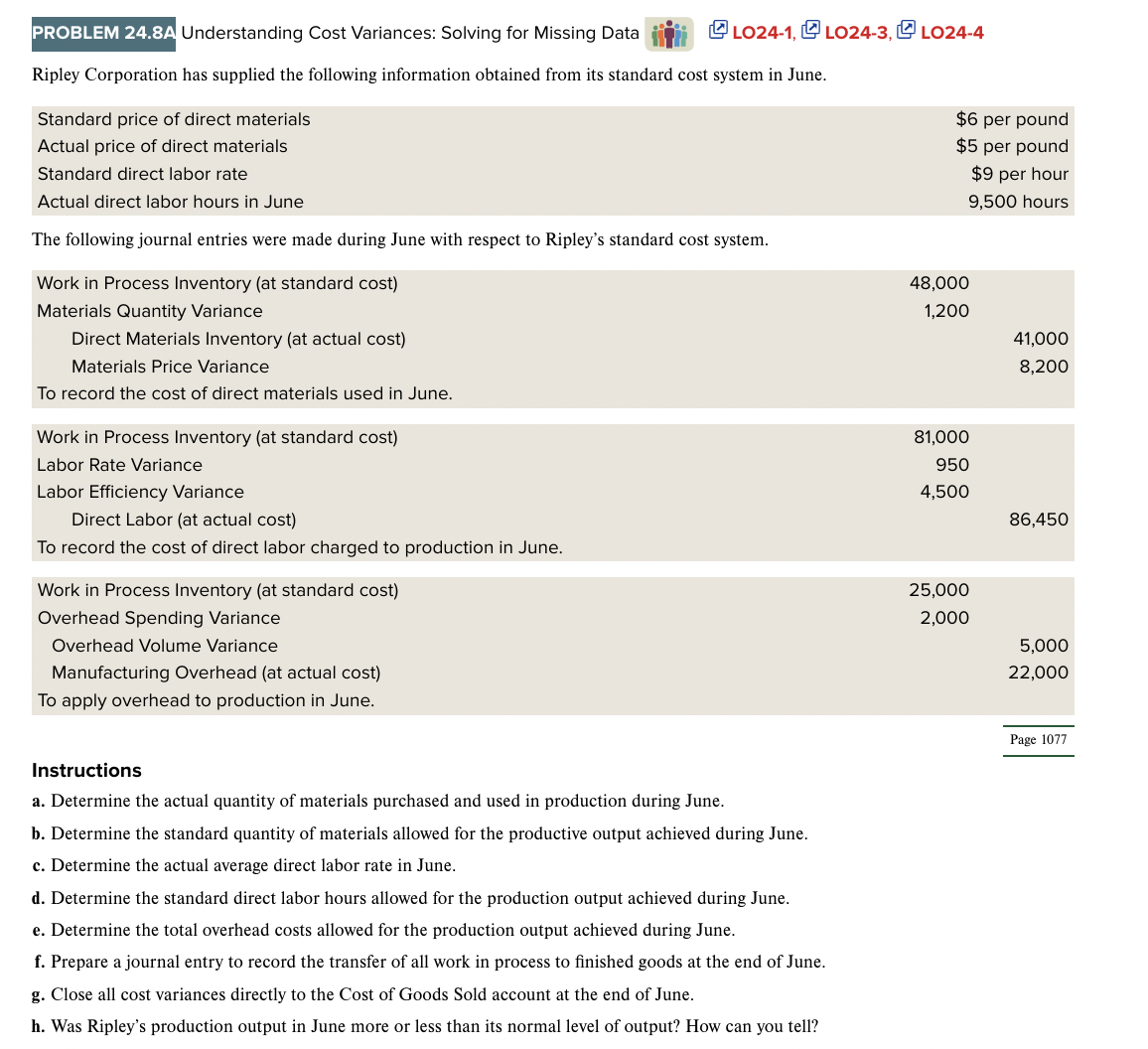  Anwer A-H. Understanding Cost Variances: Solving for Missing Data [ LO24-1,