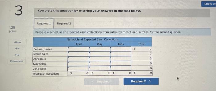 is very popular as a Mother's Day gift. Thus, peak sales occur