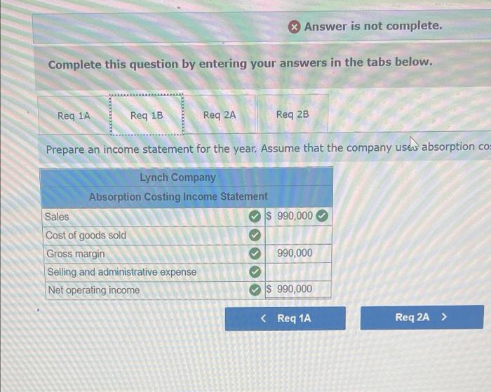 Absorption Costing Unit Product Costs and Income Stateme LO7-2] Lynch Company manufactures