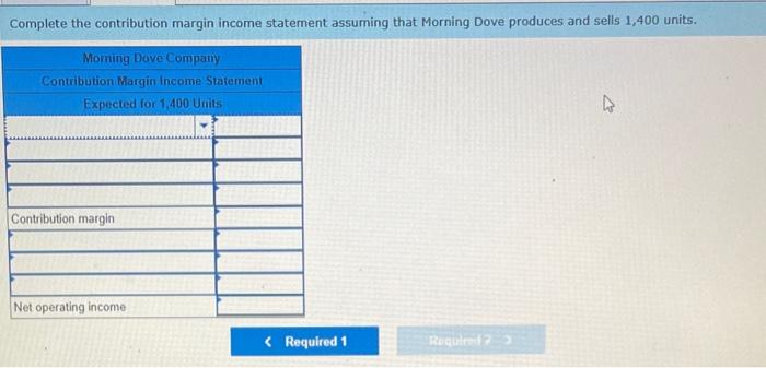 net operating income, sales revenue, and variable cost. Morning Dove Company manufactures