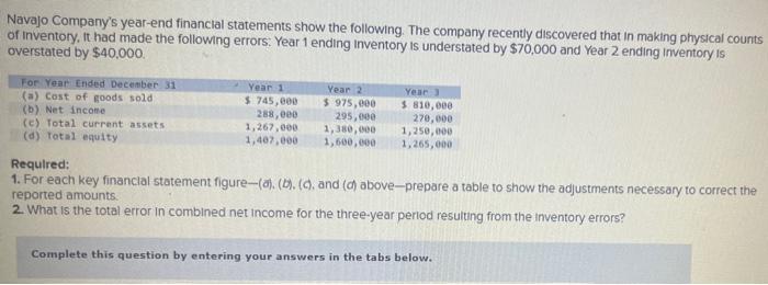 [The following information applies to the questions displayed below] Warnerwoods Company uses