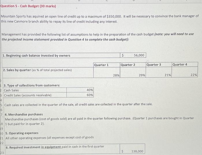 marks) 2 The president feels very strongly that Mountain Sports should expand