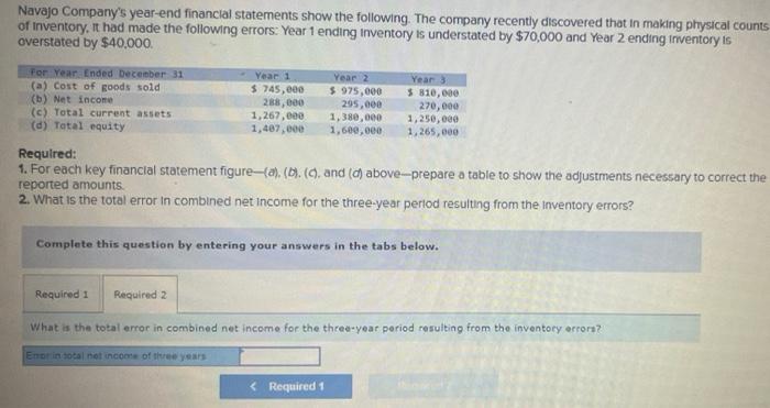 transactions for March. Date March 1 March 5 March 9 March 18