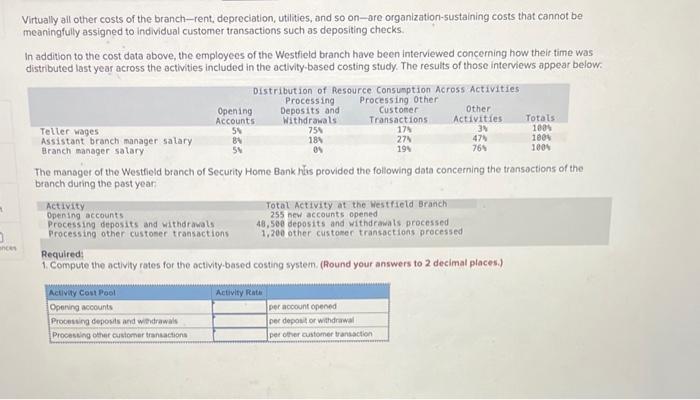 vice president of Security Home Bank has been interested in investigating the
