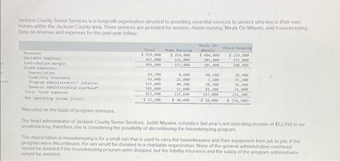 please help i send all my warm regards Jackson County Senior Services