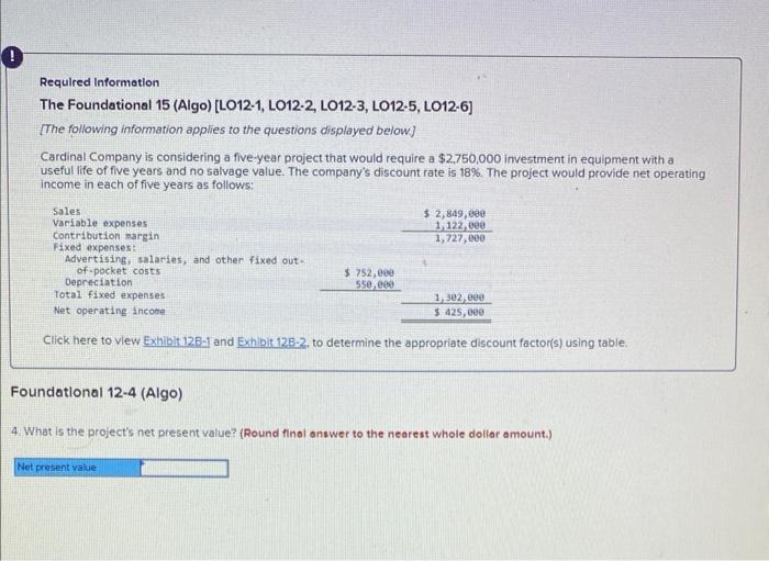 Cardinal Company is considering a five-year project that would require a $2,750,000