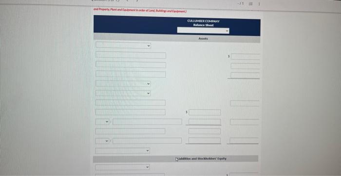 = Currest Attempt in Progress and Proper. Plart and Faulsment in order