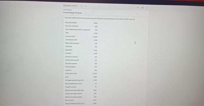 Prosteri naning irrt? eTextbook and Mesa List of Account