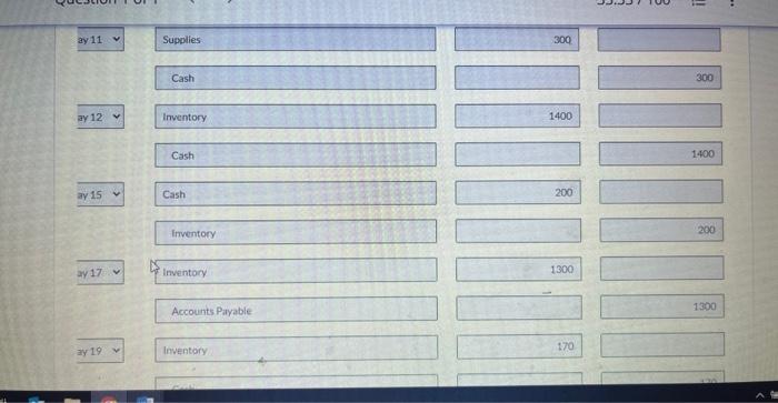 of May, ledger of Ivanhoe showed Cash of $4,500 and Owner's Capital