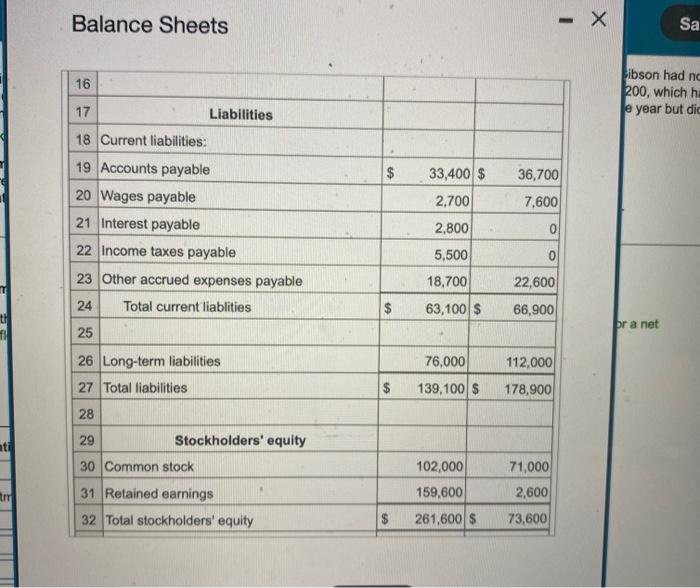 had originally cost $12,800 and had a book value of $11,300. The