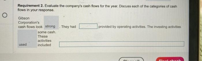 2. Evaluate the company's cash flows for the year. Discuss each of